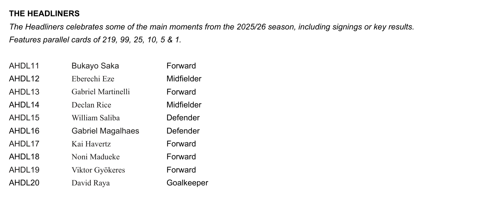 Futera manufacturer checklist excerpt for Arsenal Headliners 2025-26
