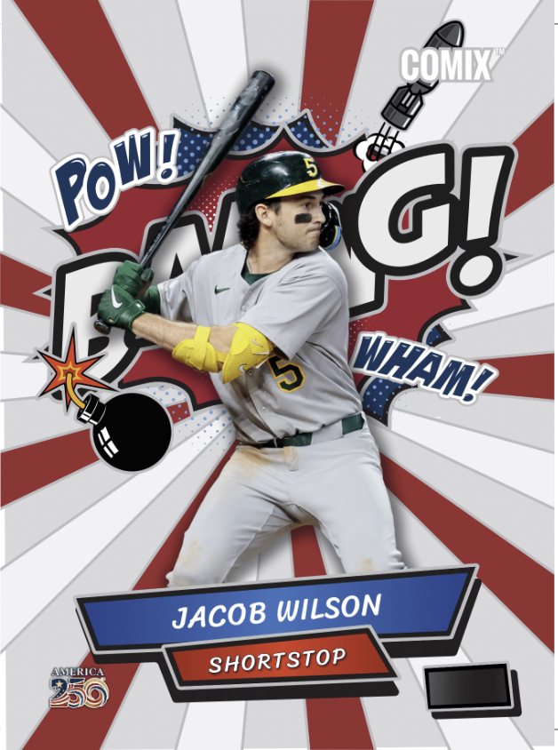 Wild Card Alumination Baseball 250 Comix Jacob Wilson preview